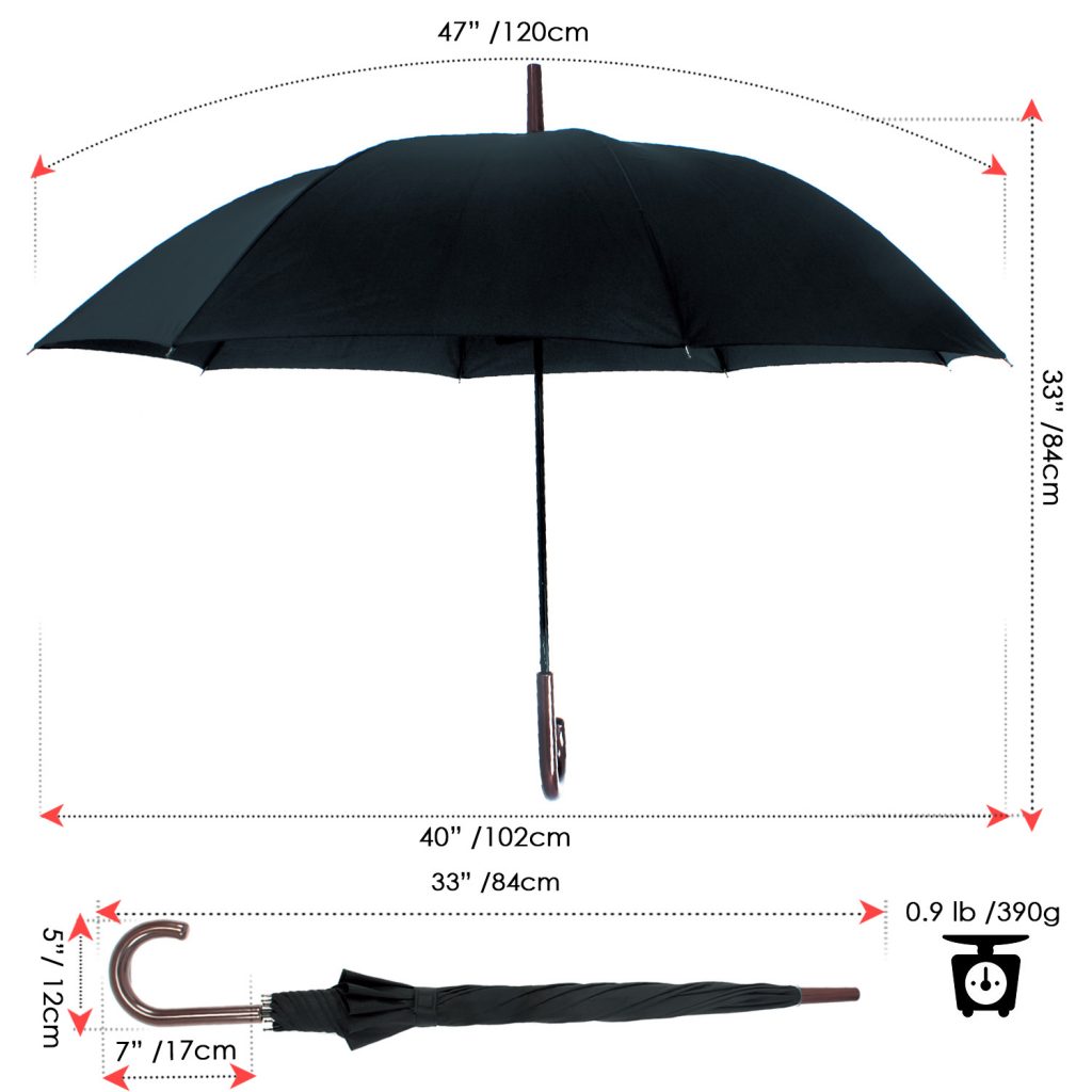 svart käppparaply