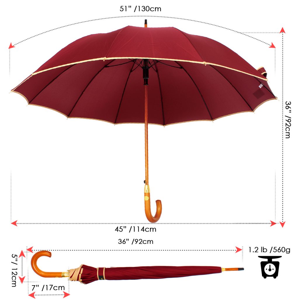 bästa käppparaply för kvinnor
