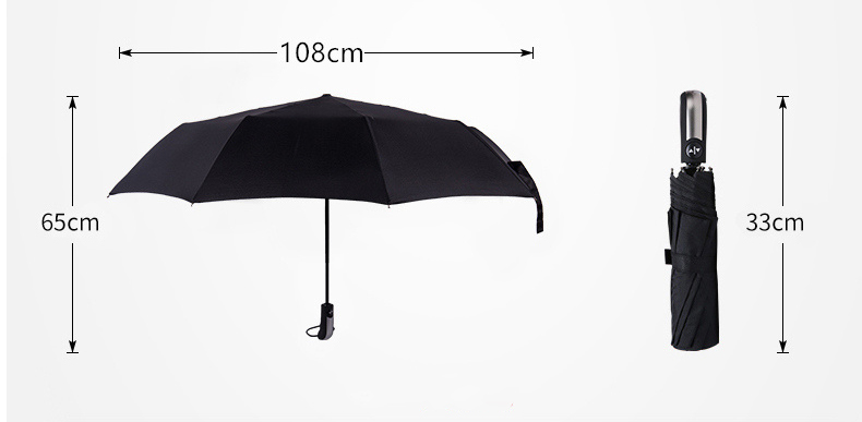 svart hopfällbart paraply för män