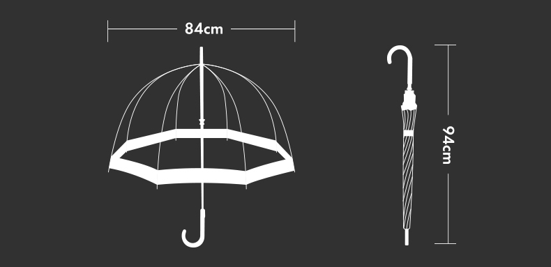 transparent fågelbur paraply