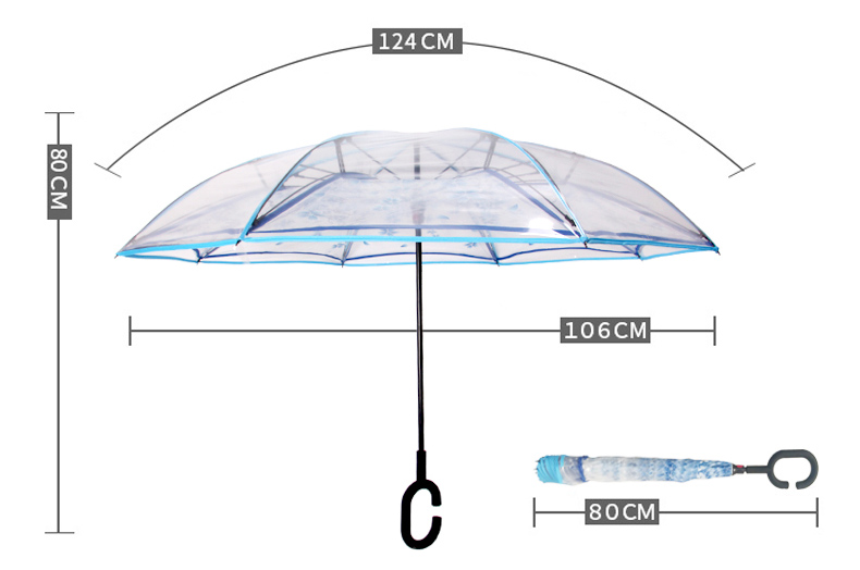 transparent upp och ner paraply